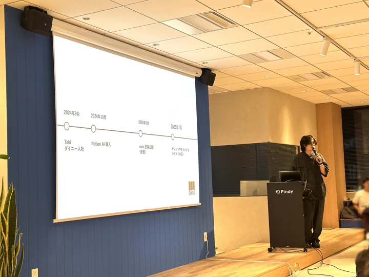 スクリーンの横でマイクを手に発表する登壇者